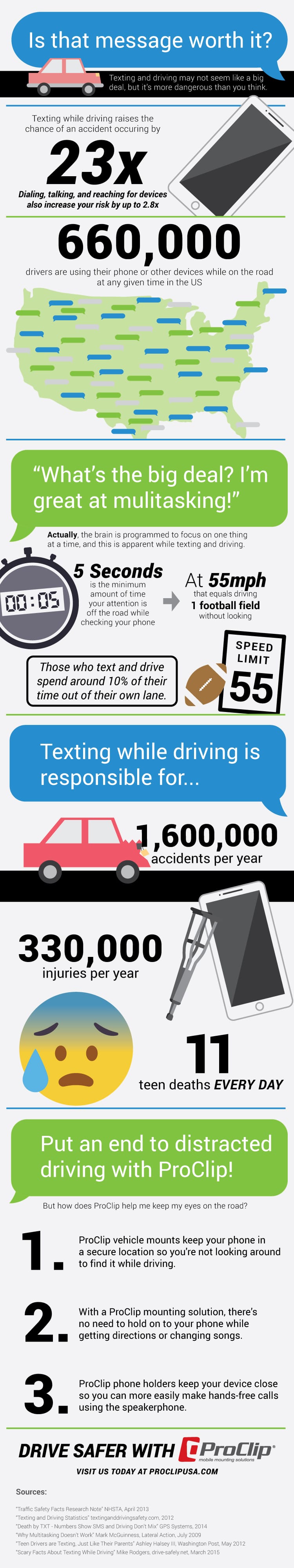 Safe Driving Infographic
