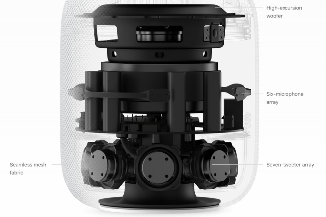 HomePod Launch