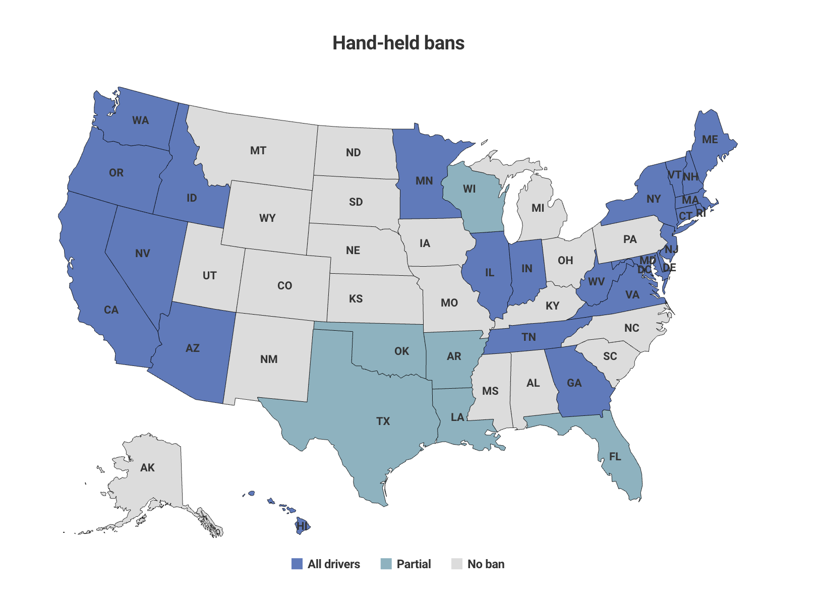 HandsFree Laws and Texting & Driving Laws by State